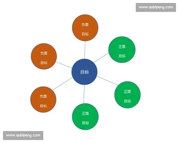 以体育管理目标为核心提升竞技水平与群众参与度的综合策略研究