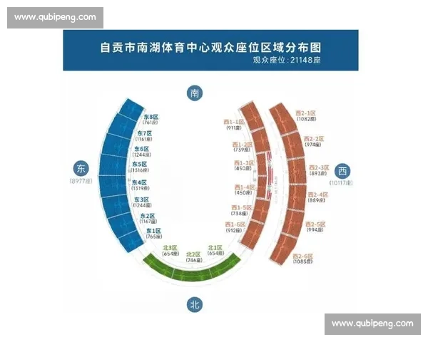 全国热门体育赛事安排与观赛时间指南助你不错过精彩对决每一场比赛