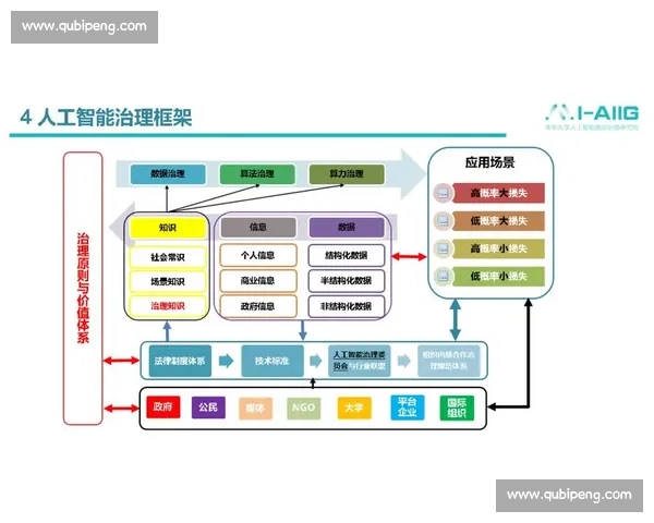 构建以体育竞赛体系为核心的全面发展与激励机制研究 构建以体育竞赛体系为核心的全面发展与激励机制研究