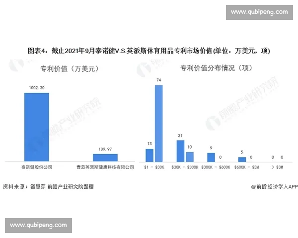 顶级体育策略布局揭秘职业赛场攻防转换与团队协作制胜全流程解析 顶级体育策略布局揭秘职业赛场攻防转换与团队协作制胜全流程解析