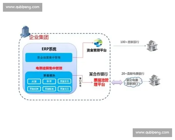 体育管理创新模式与实践策略研究探索与应用分析 体育管理创新模式与实践策略研究探索与应用分析